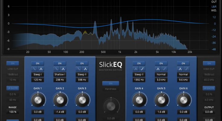 Tokyo Dawn Records – TDR SlickEQ Mastering 2.0.5 VST, VST3, AAX, AU WIN.OSX x86 x64