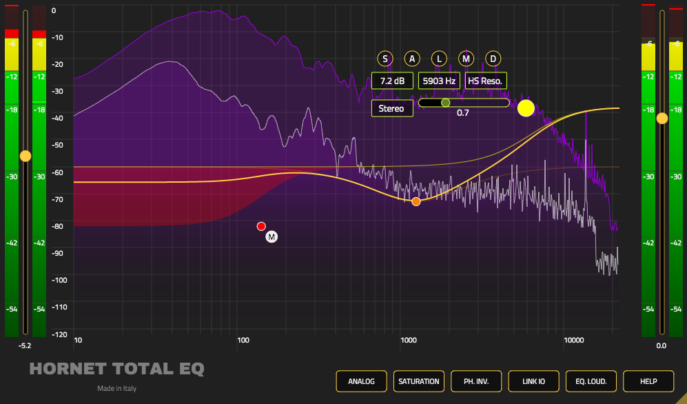 HoRNet Total EQ 1.3.2 VST VST3 AU RTAS AAX