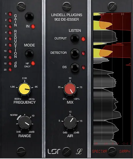 Plugin Alliance – Lindell 902 De-esser v1.0.2- VST, VST3, AAX x86 x64